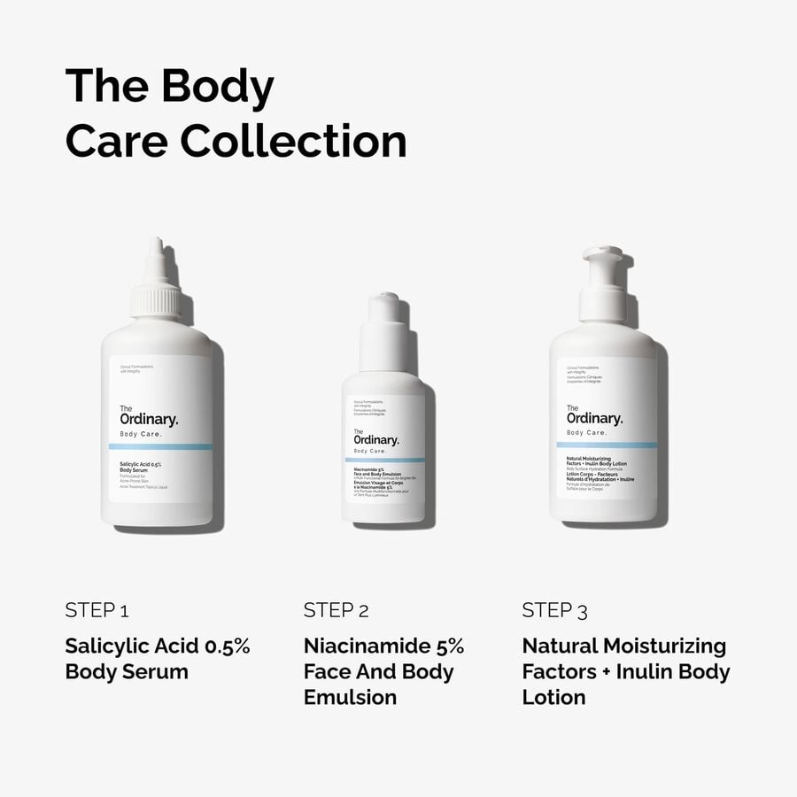 Complete Body Care Product Collection