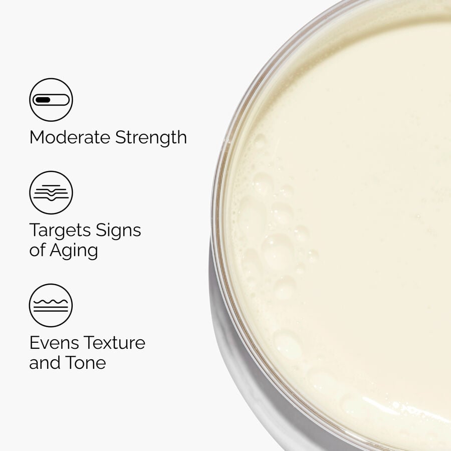 2% Granactive Retinoid Emulsion for Age Support
