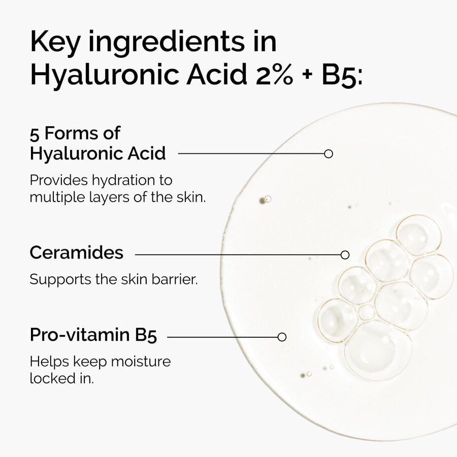 Ceramide Hydration Serum with Hyaluronic Acid 2% + B5