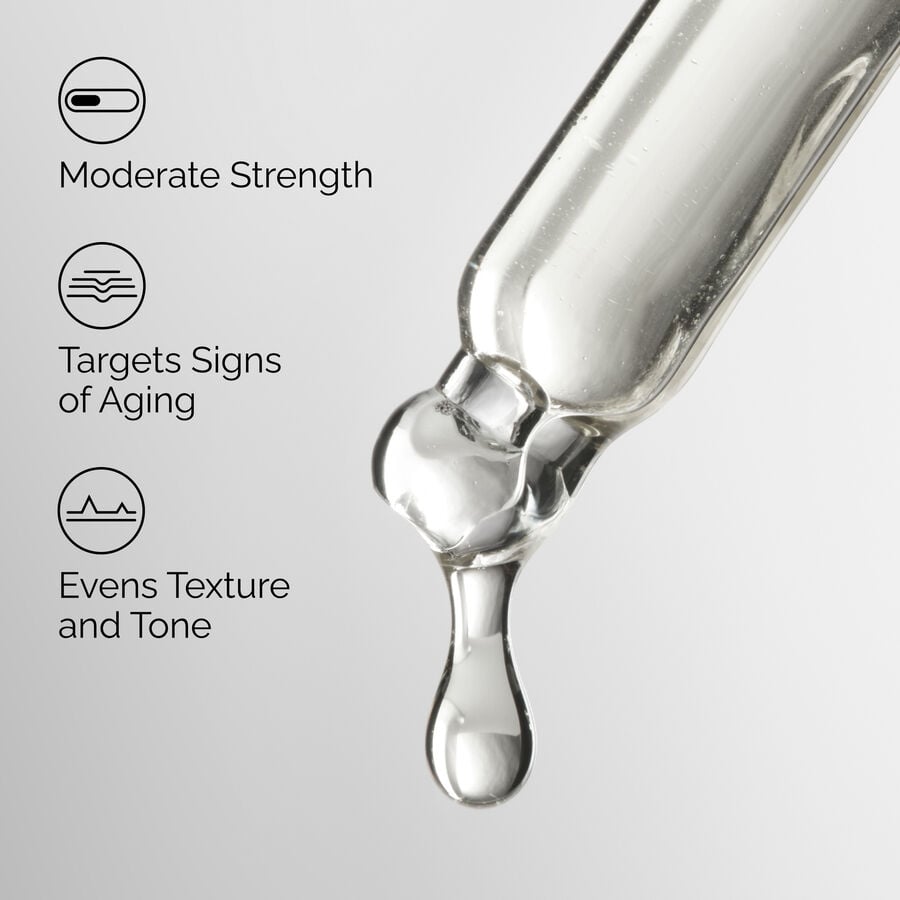 Moderate Retinol 0.5% Serum in Squalane
