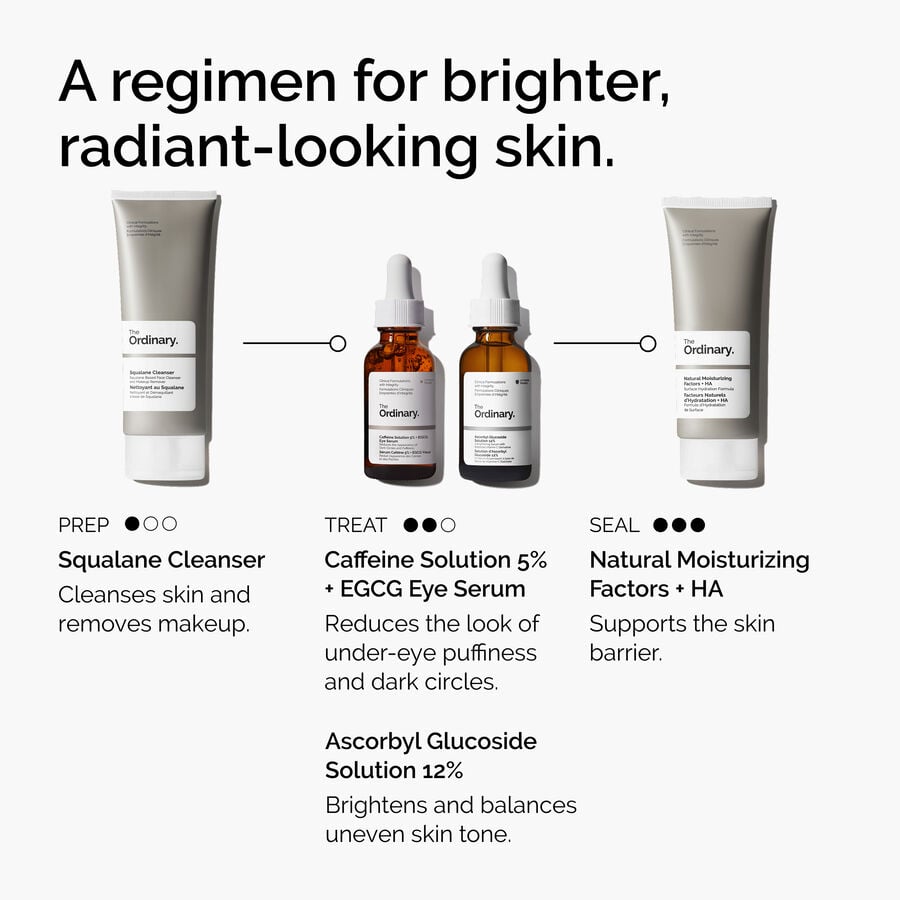 Caffeine Solution + EGCG Depuffing Eye Serum