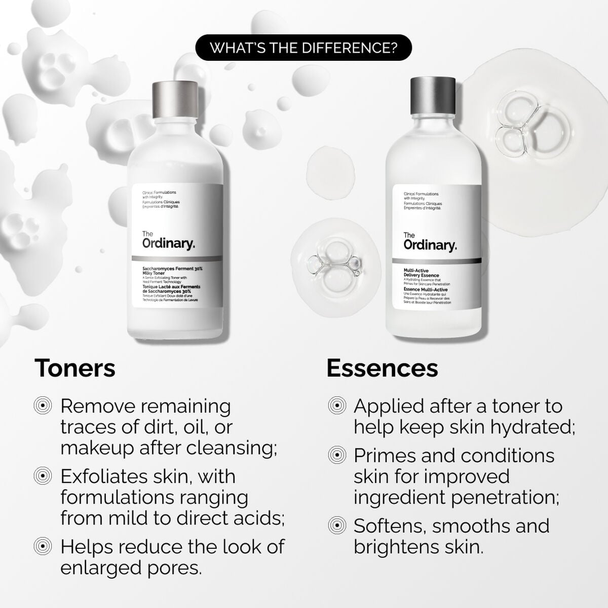 Hydrating Multi-Active Delivery Essence