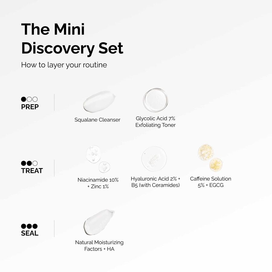 Mini Discovery Skincare Essentials Set