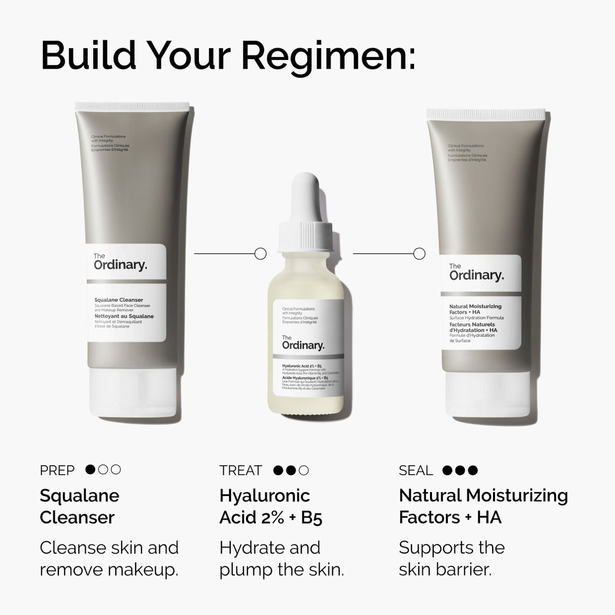 Hyaluronic Acid 2% and B5 Hydrating Serum with Ceramides
