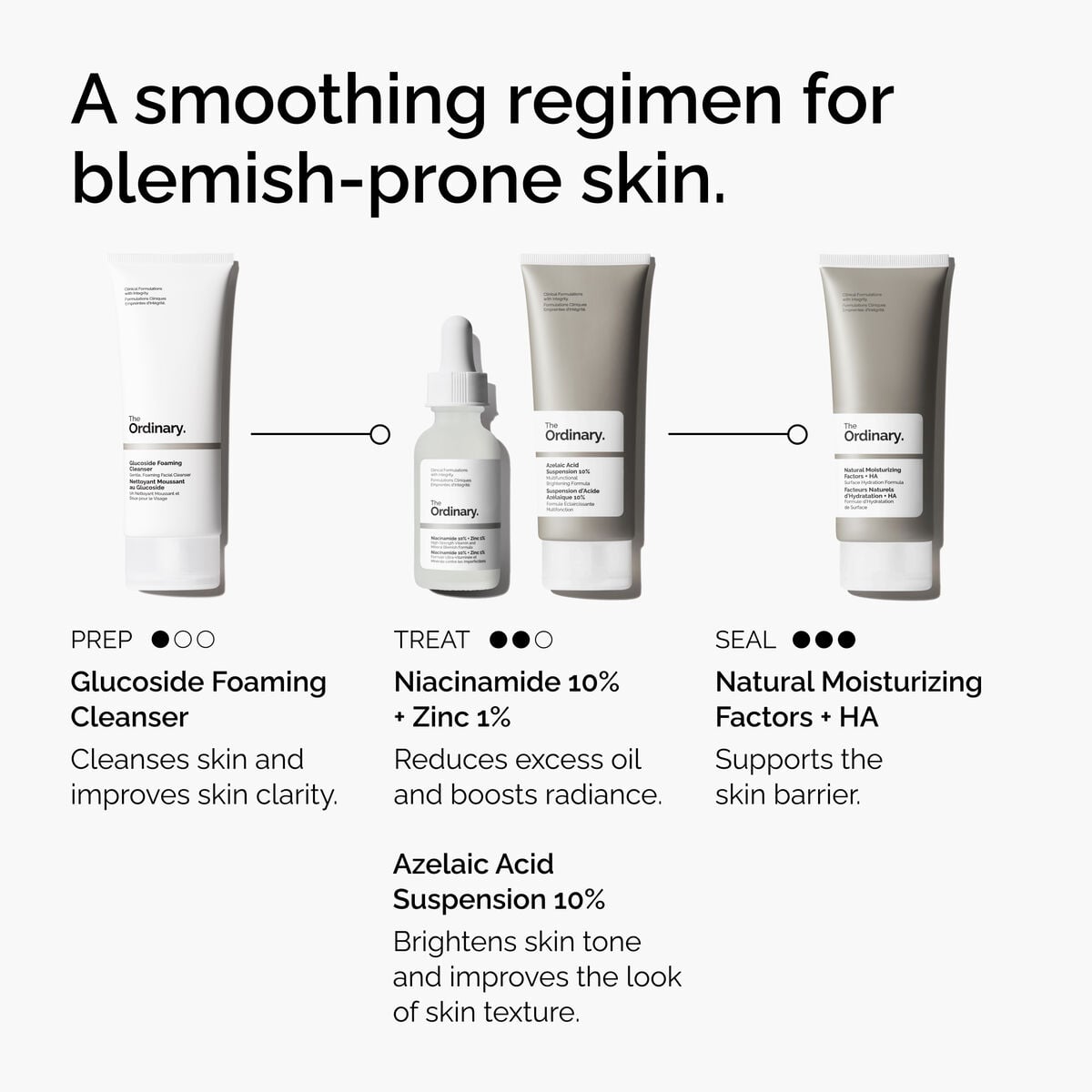 Azelaic Acid 10% Suspension for Uneven Texture