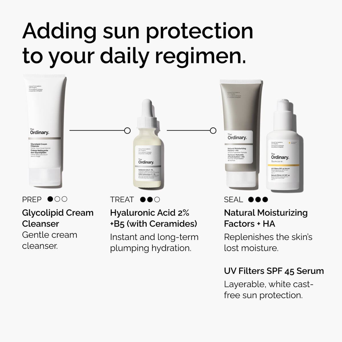 Broad-Spectrum SPF 45 Sunscreen Serum