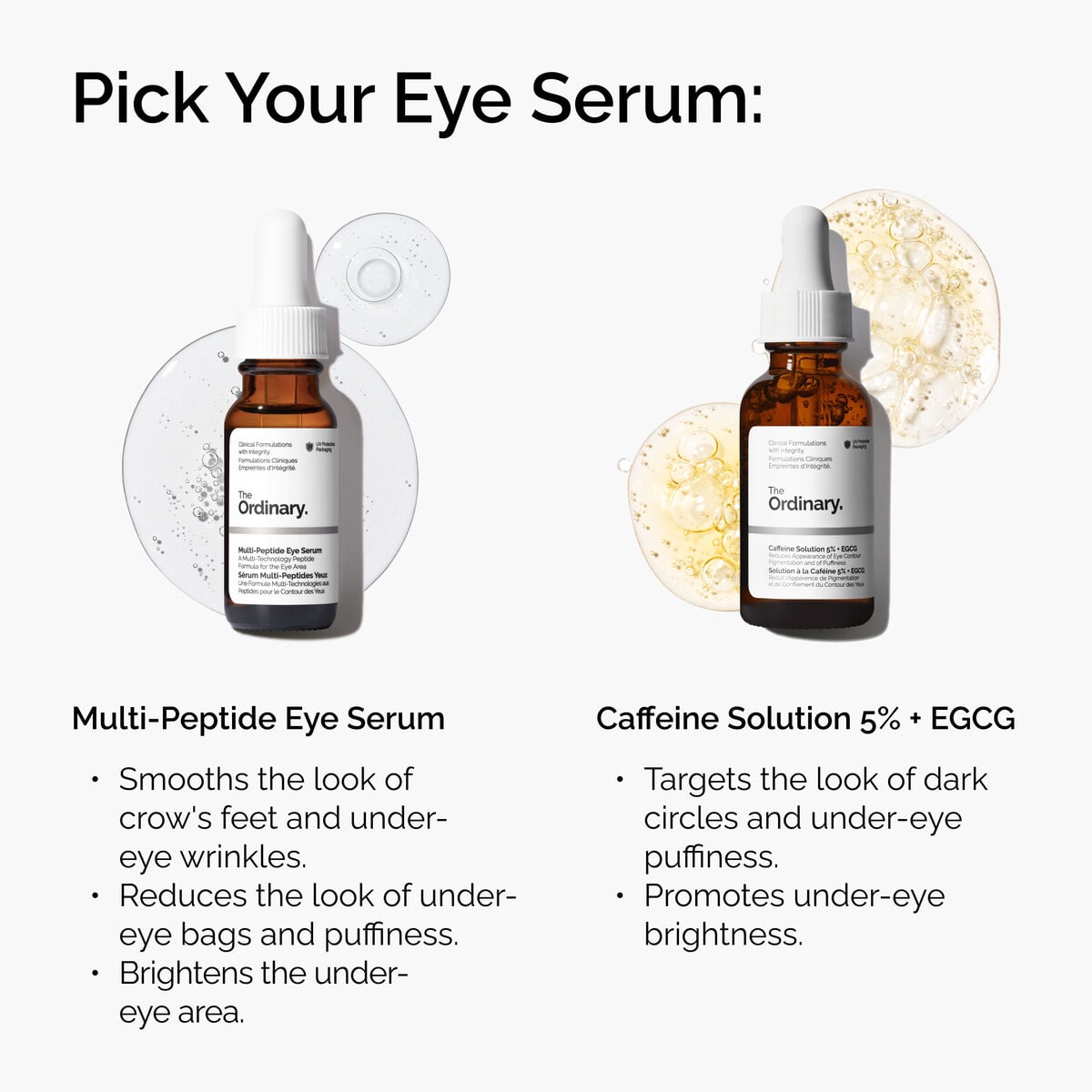 Multi-Peptide Eye Serum for Signs of Aging