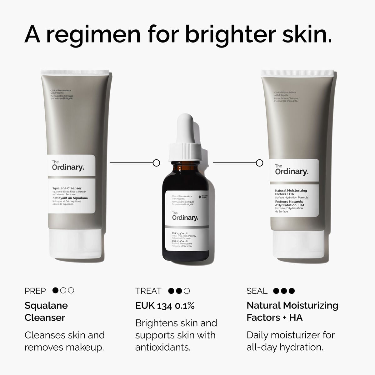 EUK 134 0.1% Antioxidant Hydration Formula