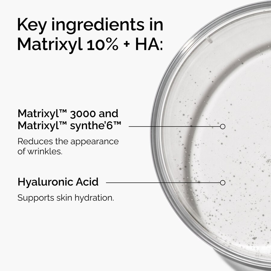 Matrixyl 10% + HA Firming Fine-Line Serum