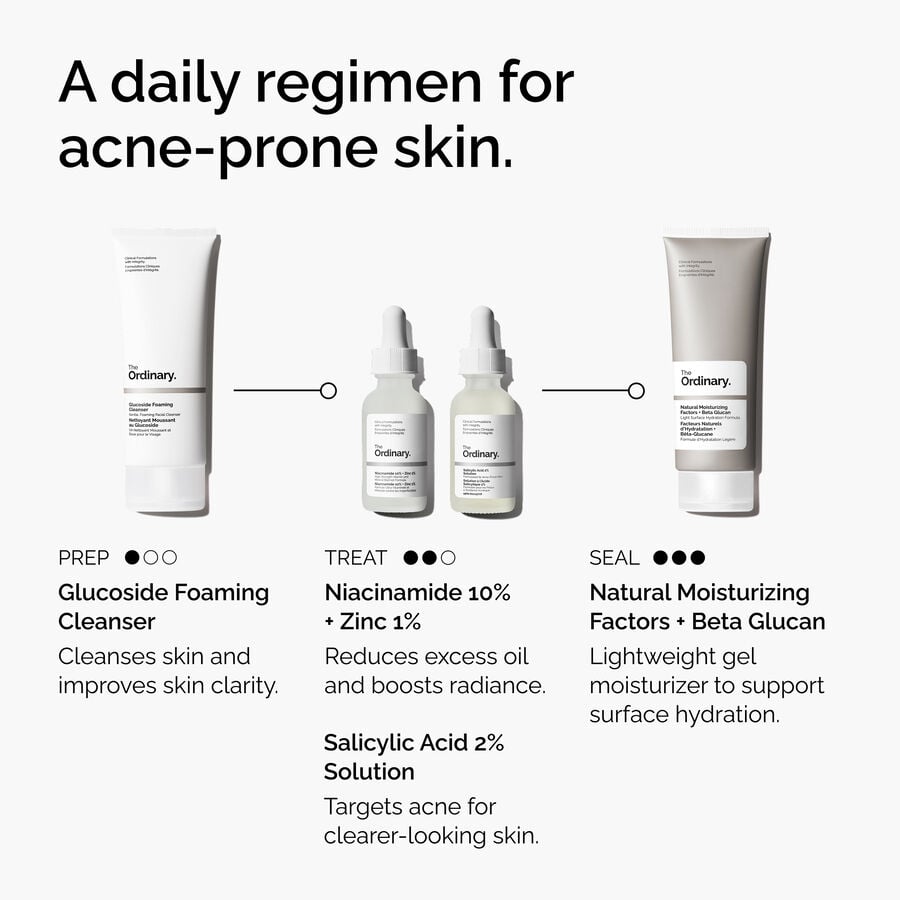 Salicylic Acid 2% Facial Serum