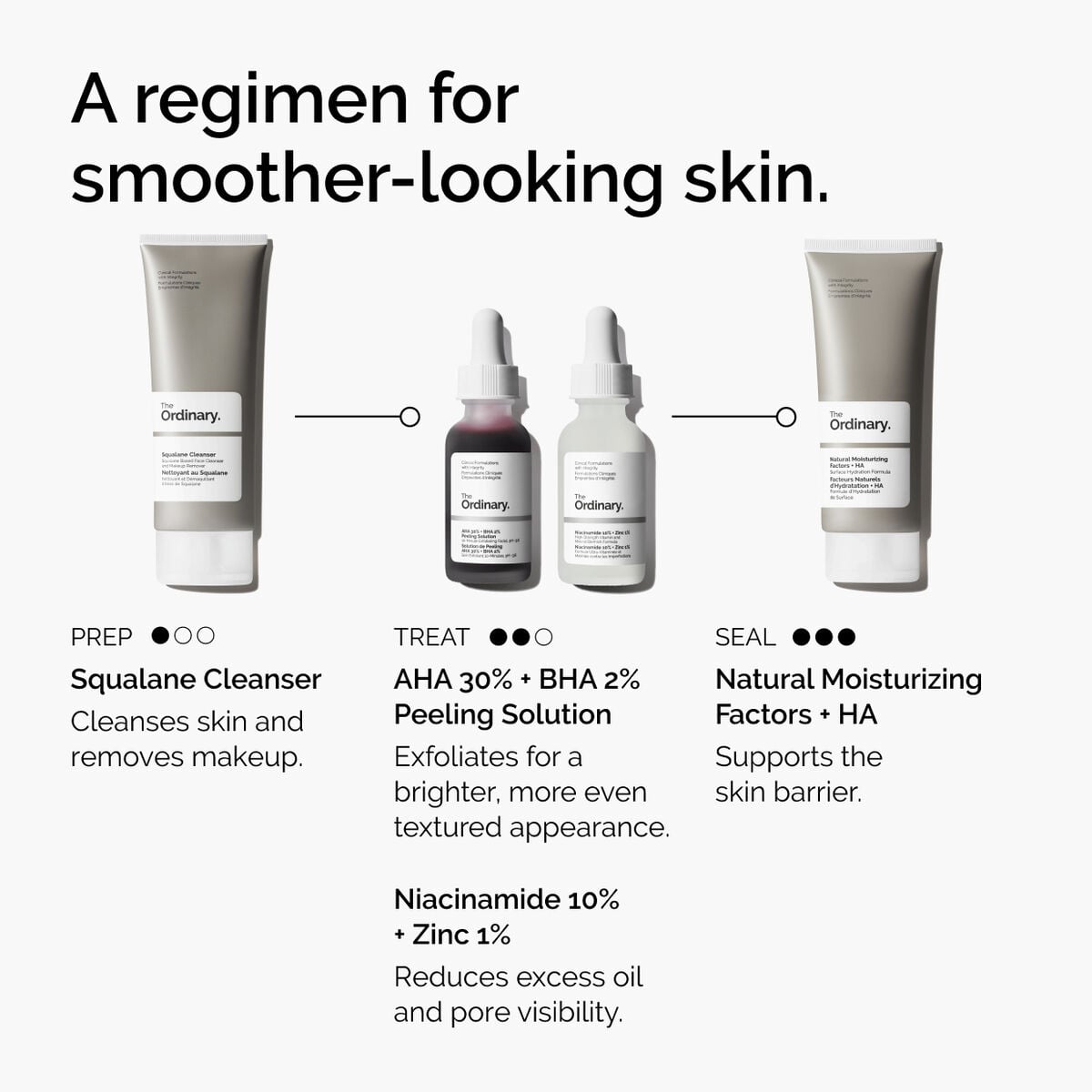 AHA 30% + BHA 2% Exfoliating Facial Peel
