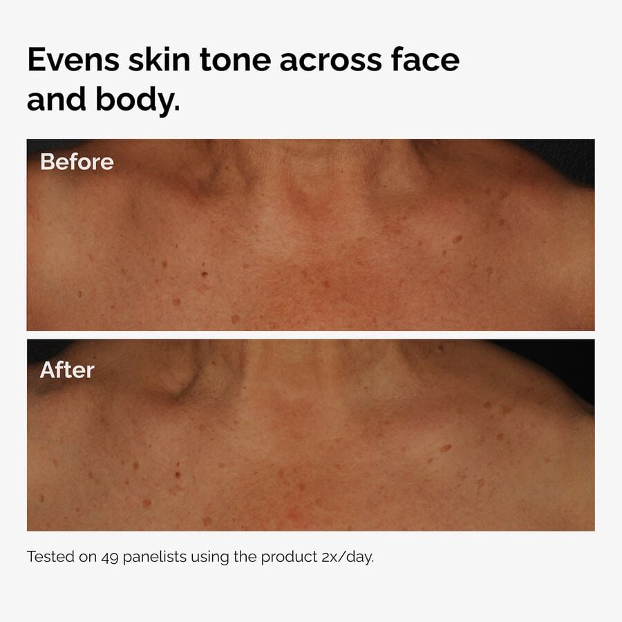 Complete Body Care Product Collection