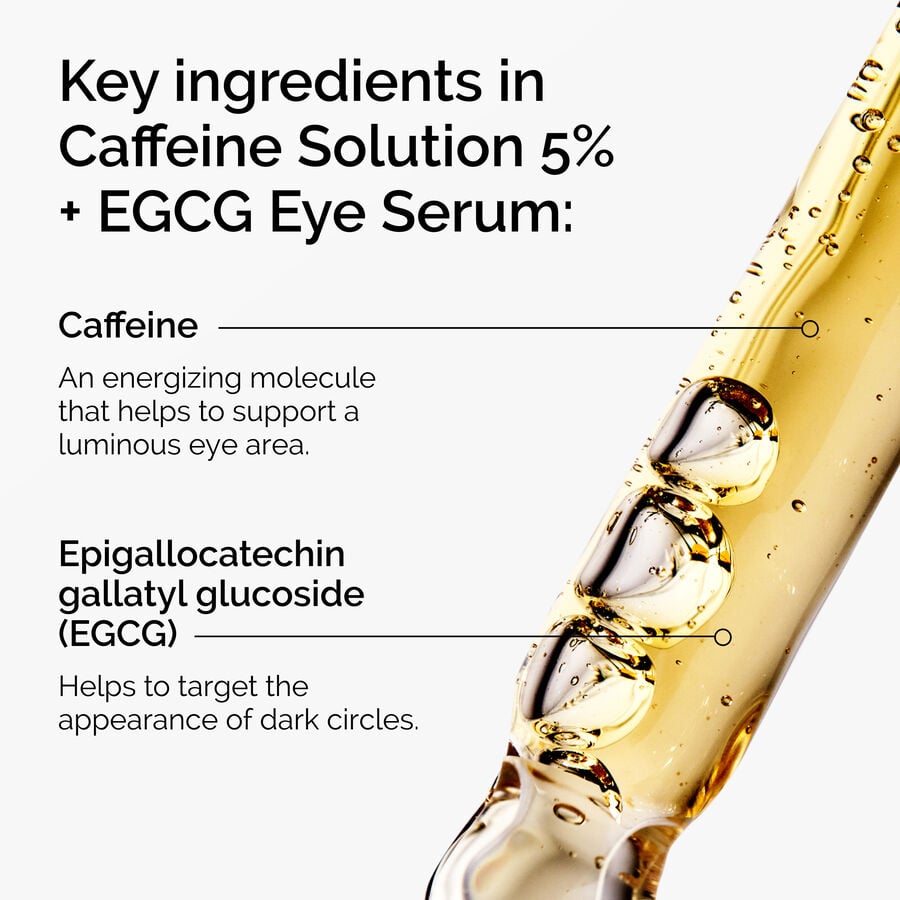Caffeine Solution + EGCG Depuffing Eye Serum