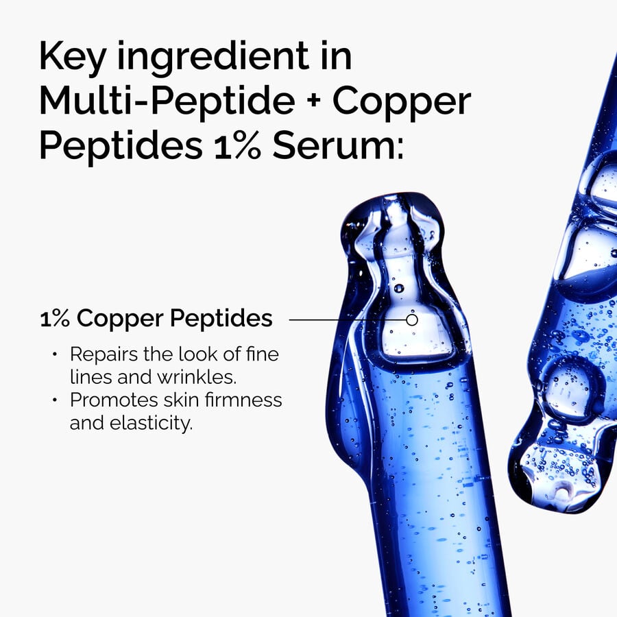 Copper Peptides 1% Multi-Peptide Age-Support Serum