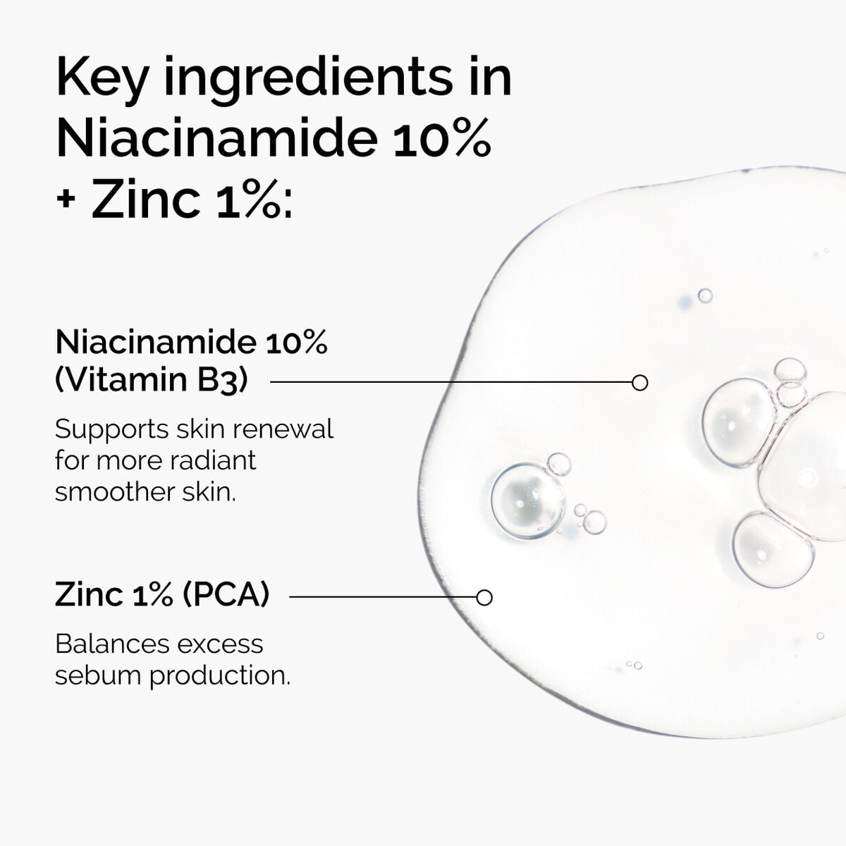 Niacinamide 10% + Zinc 1% Blemish-Prone Skin Serum