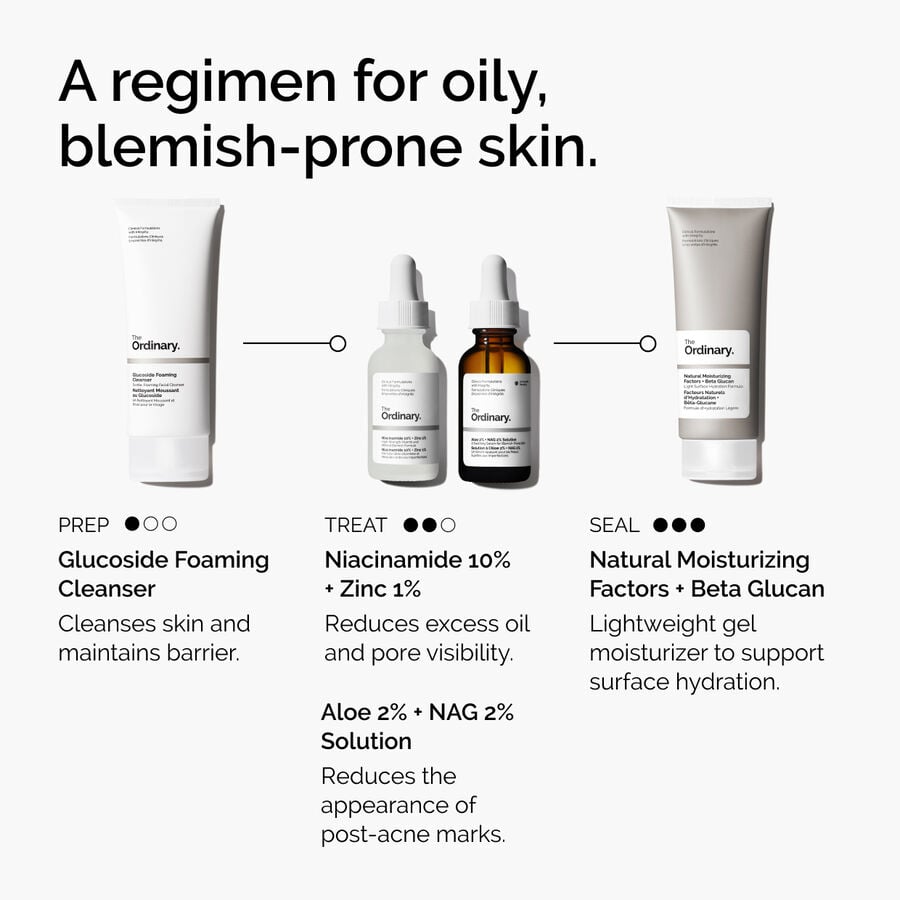Niacinamide 10% + Zinc 1% Blemish-Prone Skin Serum
