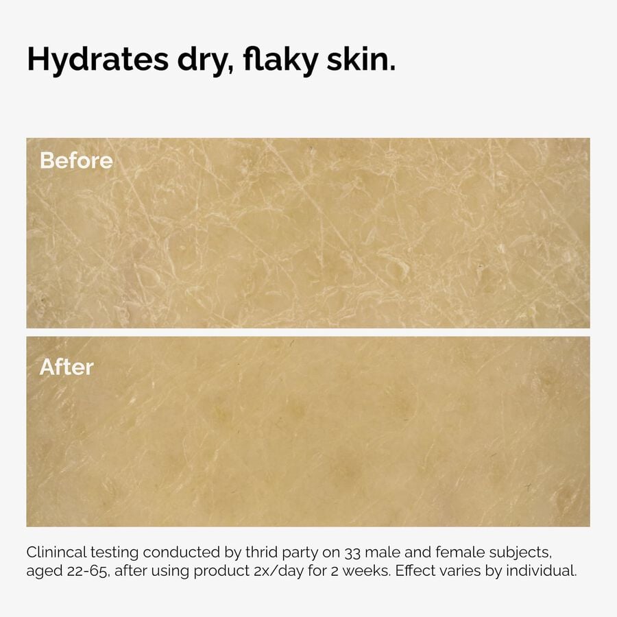 Complete Body Care Product Collection