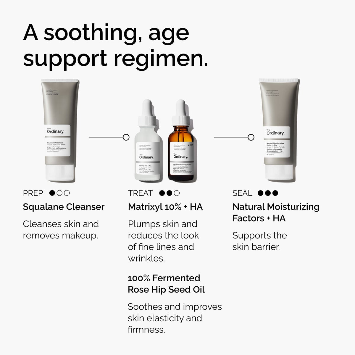 Matrixyl 10% + HA Firming Fine-Line Serum