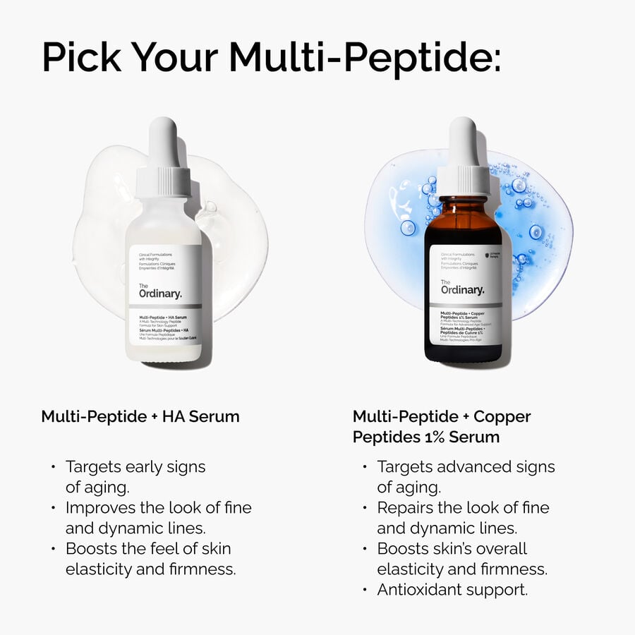 Copper Peptides 1% Multi-Peptide Age-Support Serum