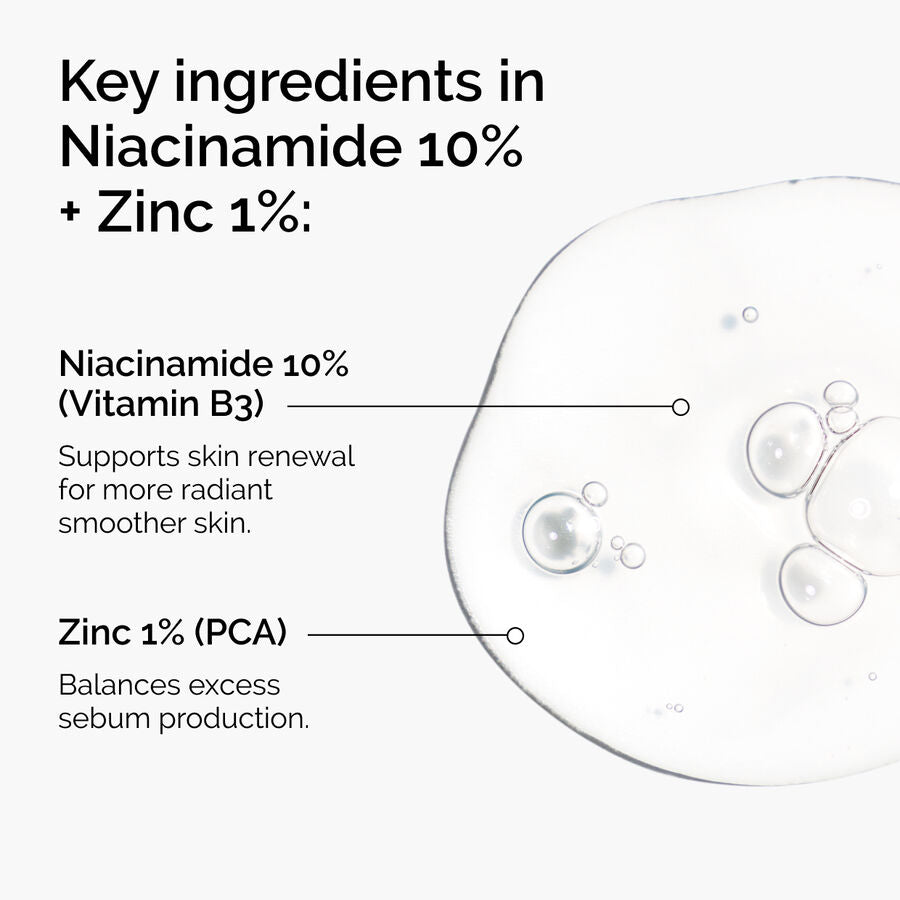 Niacinamide 10% + Zinc 1% Blemish-Prone Skin Serum