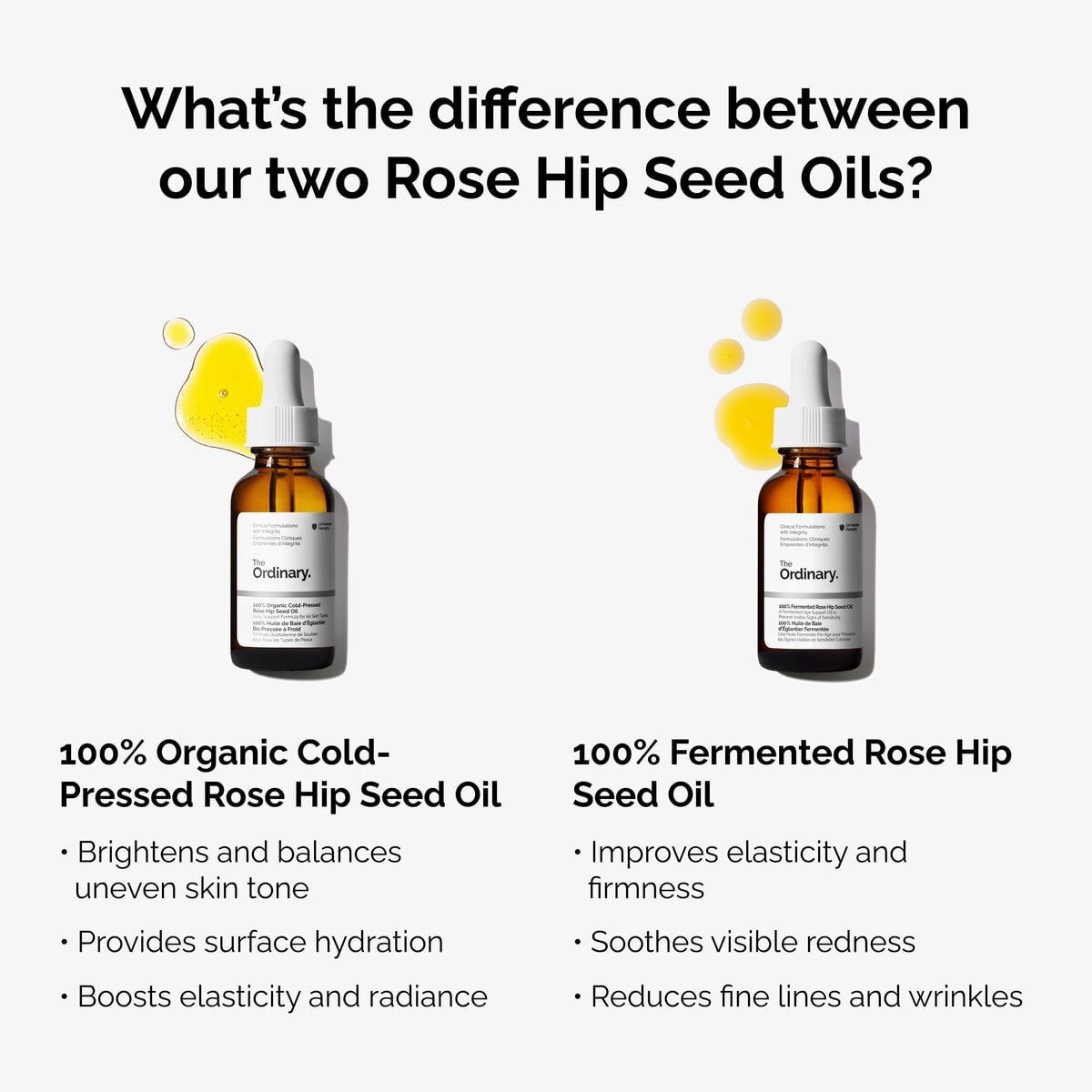 100% Fermented Rose Hip Seed Oil for Sensitive-Looking Skin