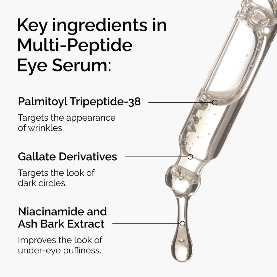 Multi-Peptide Eye Serum for Signs of Aging