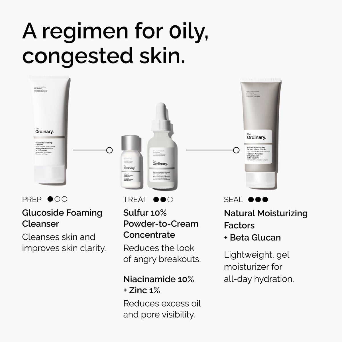 Sulfur 10% Powder-to-Cream Acne Concentrate