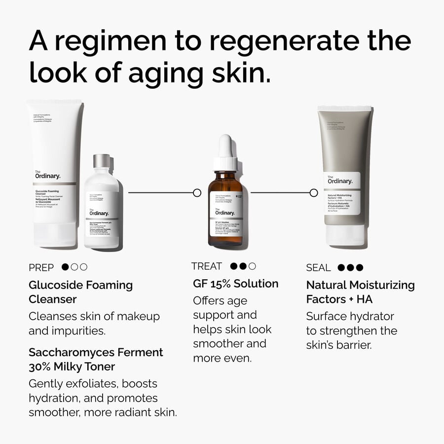 Refine & Regenerate Age Support Collection