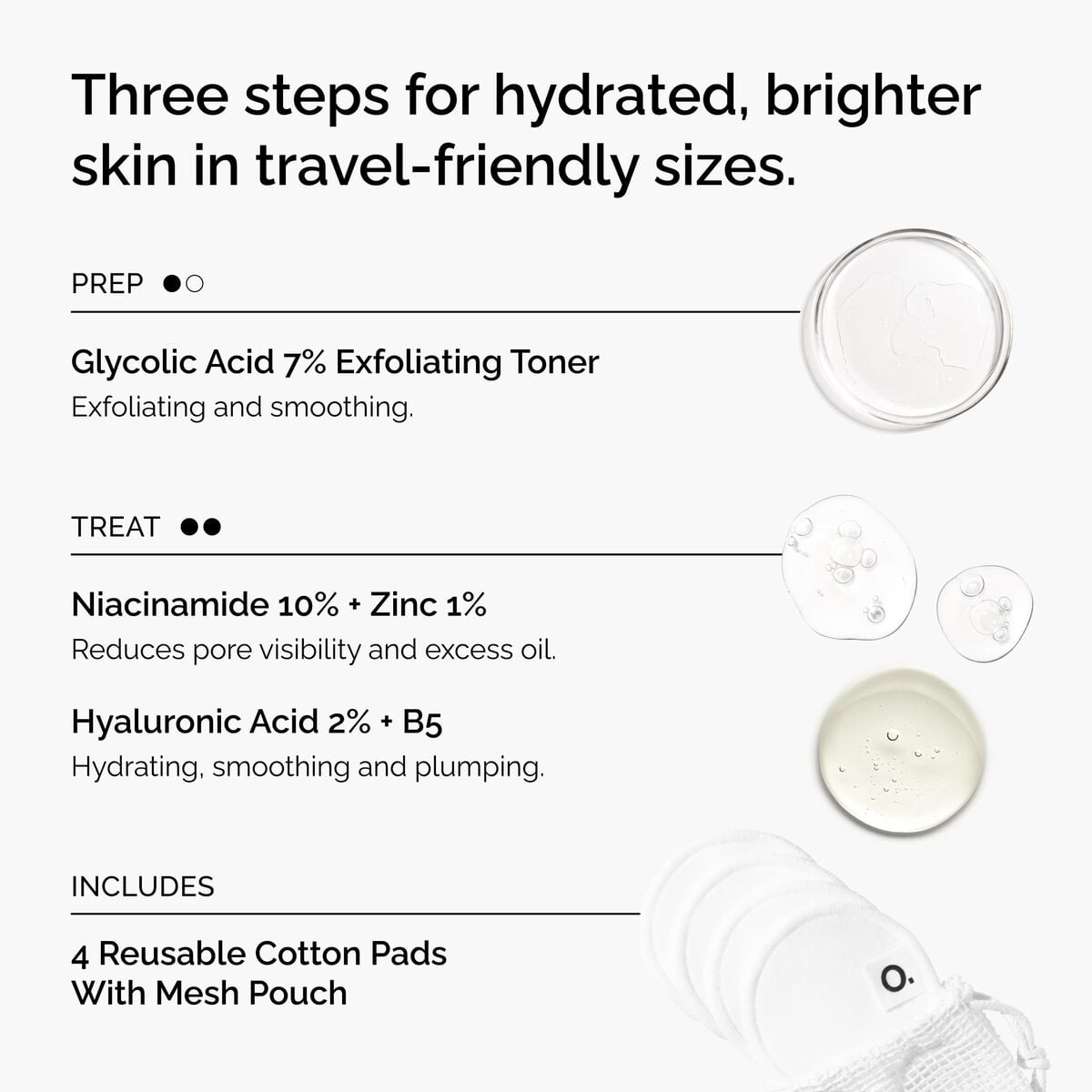 Mini Icons Skincare Set with Reusable Cotton Pads