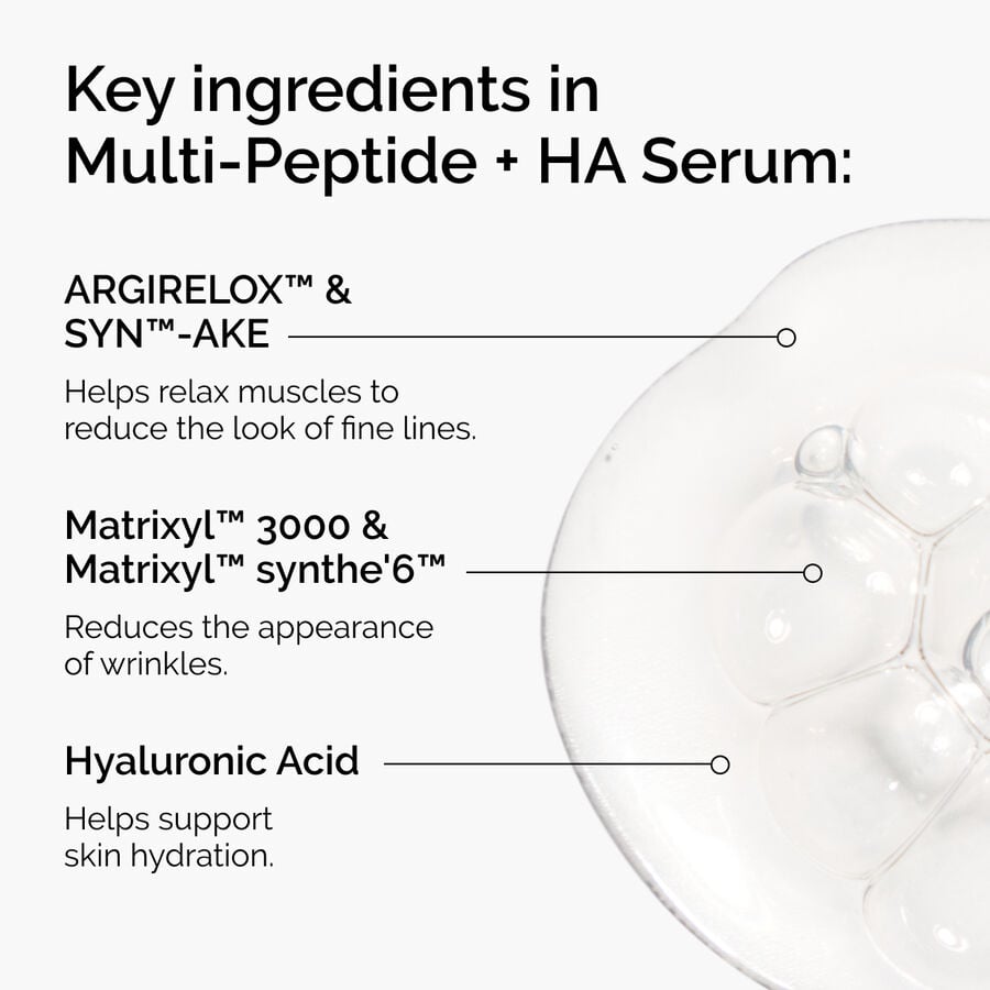 Multi-Peptide and HA Age-Support Serum