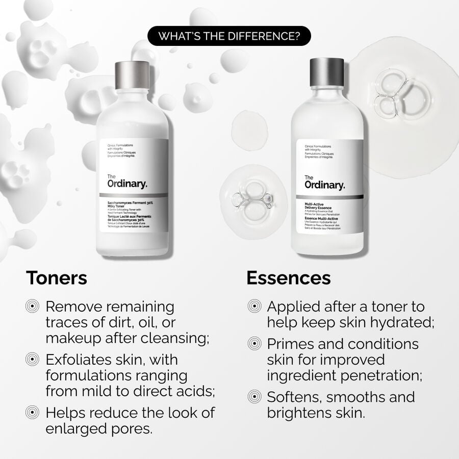 Hydrating Multi-Active Delivery Essence