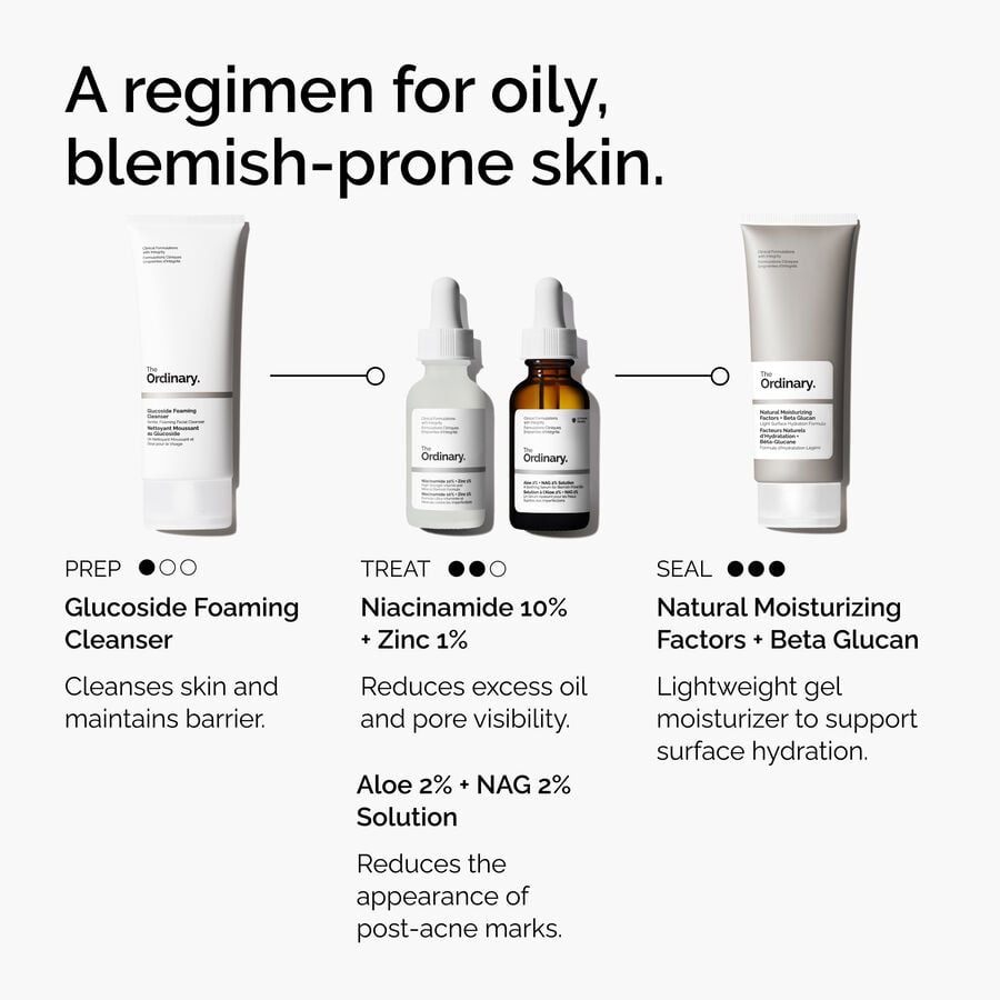 Soothing Aloe 2% and NAG 2% Post-Acne Solution