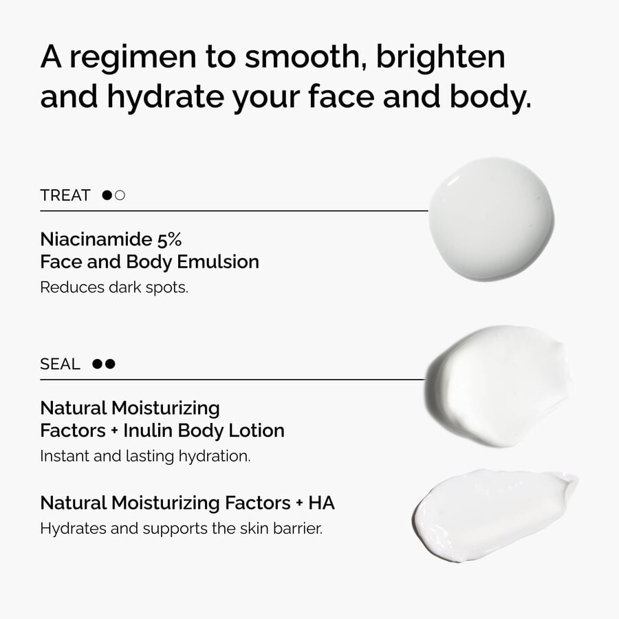 Face and Body Smoothing, Brightening & Hydrating Set